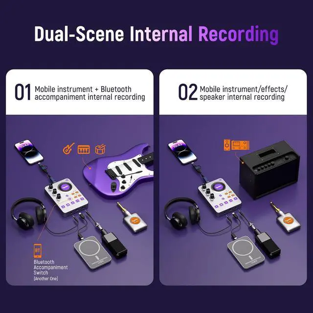 Alt view image 3 of 7 - Wireless Guitar Sound Card, 24bit/96kHz Low Latency Audio Interface
