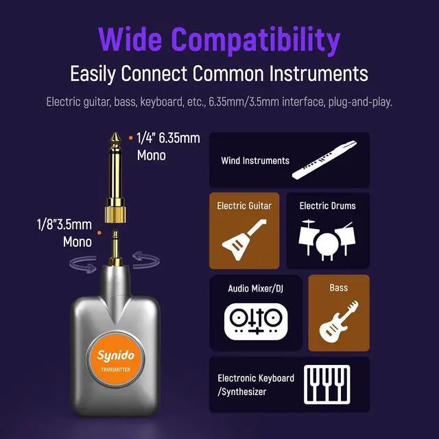 Alt view image 4 of 7 - Wireless Guitar Sound Card, 24bit/96kHz Low Latency Audio Interface