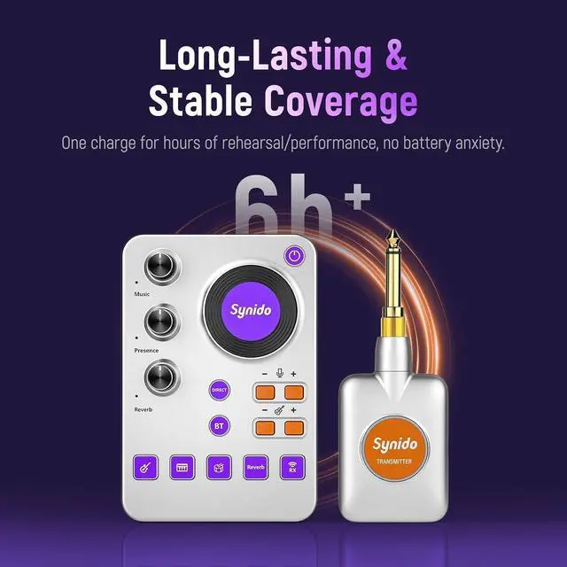 Alt view image 7 of 7 - Wireless Guitar Sound Card, 24bit/96kHz Low Latency Audio Interface