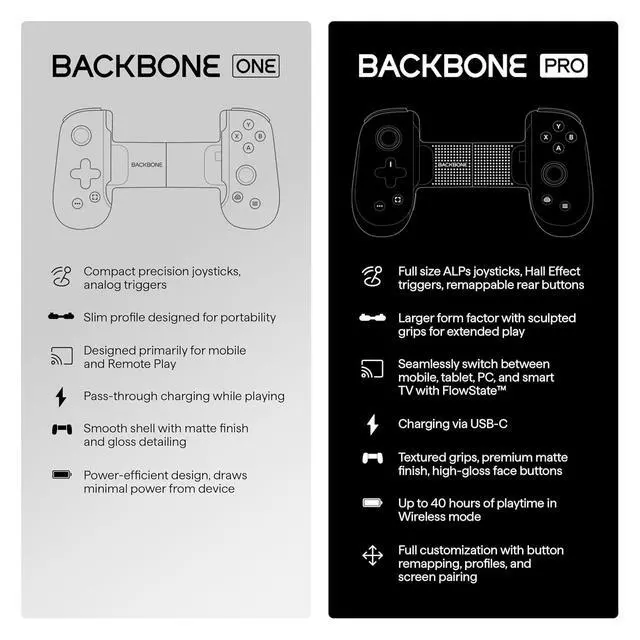 Alt view image 7 of 7 - One Mobile Gaming Controller, Xbox Edition, USB-C