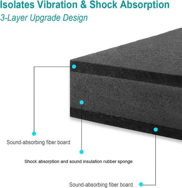 Alt view image 5 of 7 - 2-Pack for 8''- 10'' Studio Monitor Noise Isolation Pads Subwoofer Platform Speaker Riser 3-Layer Acoustic Stand Foam Stereo Vibration Isolation Stabilizer Base (15.5'' x 13'')