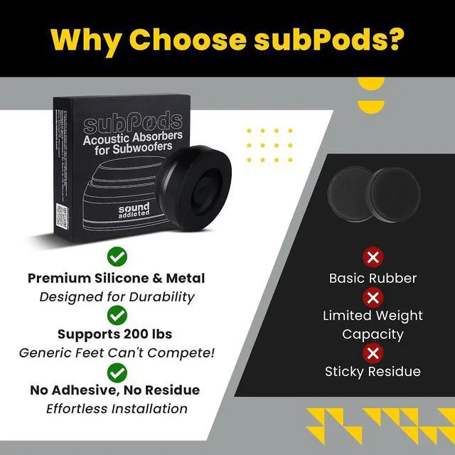 Alt view image 7 of 7 - subPods Subwoofer Isolation Feet, 4PCs Enhance Sound Clarity and Prevent Vibrations for Home & Studio Subwoofers
