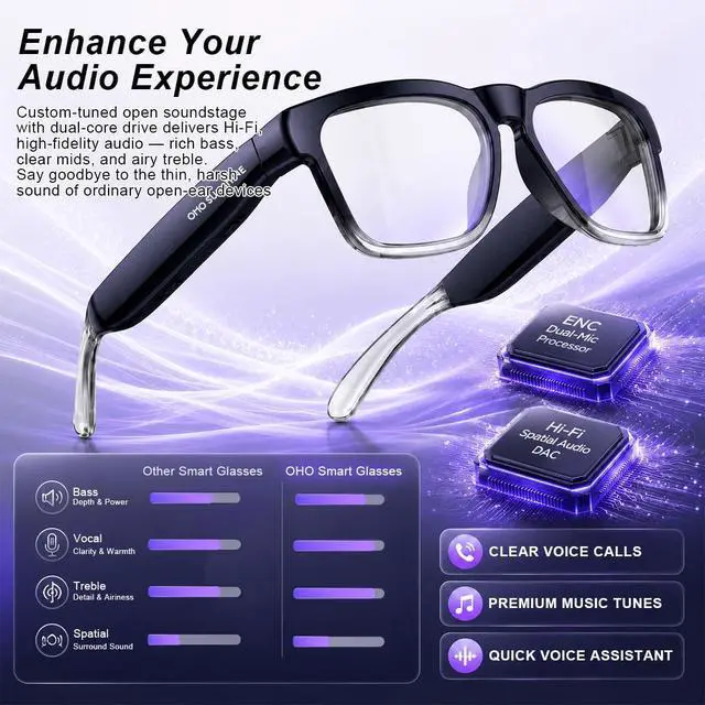 Alt view image 3 of 7 - OHO Smart AI Glasses with Bluetooth Audio, Hands-Free Calling, High-Impact 2.0mm Photochromic Blue Light Blocking PC Lenses