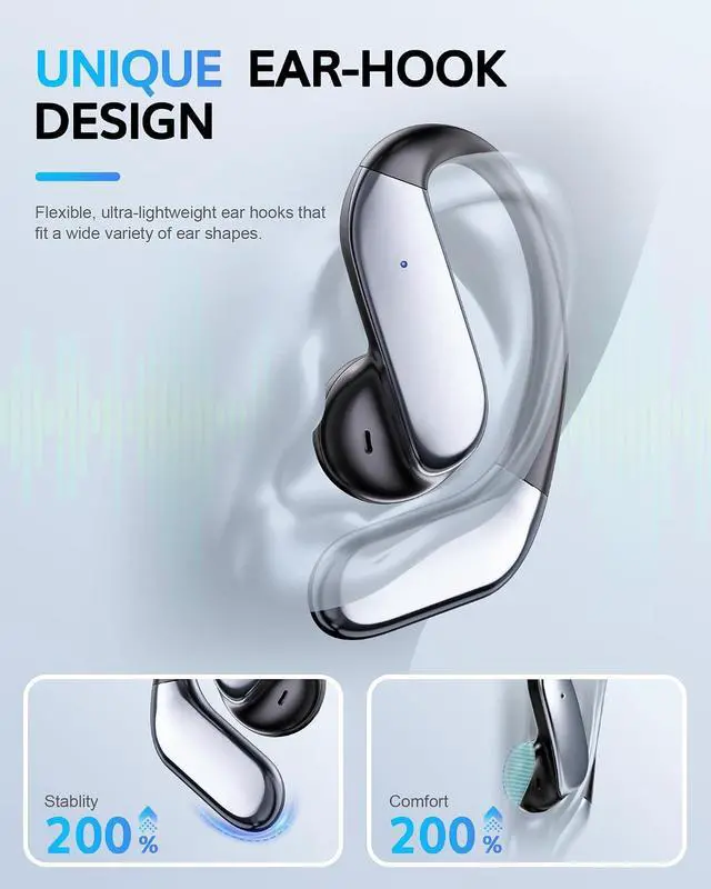 Alt view image 2 of 7 - Ultra Open Ear Headphones with Hooks 2026 Ear Buds Wireless Bluetooth Earbuds 6.1 AI Translation Earbuds Real Time 90H Playtime Over the Ear Earbuds for Running Workout Cycling (Black)