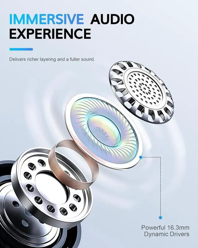 Alt view image 5 of 7 - Ultra Open Ear Headphones with Hooks 2026 Ear Buds Wireless Bluetooth Earbuds 6.1 AI Translation Earbuds Real Time 90H Playtime Over the Ear Earbuds for Running Workout Cycling (Black)