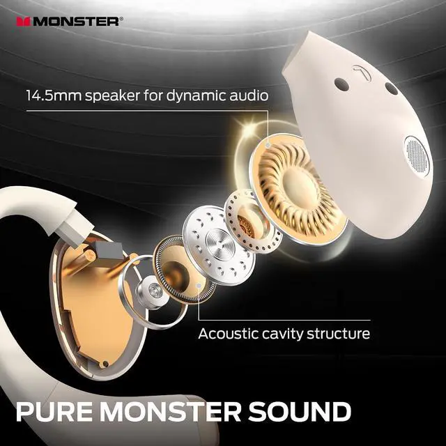 Alt view image 2 of 7 - Open Ear AC520 Headphones, Bluetooth 6.0 Wireless Earbuds with HiFi Sound, Open Ear Earbuds with 24H Playtime, Unique Handbag Design, ENC Clear Call, IPX6 ResistanceWhite
