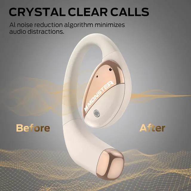 Alt view image 5 of 7 - Open Ear AC520 Headphones, Bluetooth 6.0 Wireless Earbuds with HiFi Sound, Open Ear Earbuds with 24H Playtime, Unique Handbag Design, ENC Clear Call, IPX6 ResistanceWhite