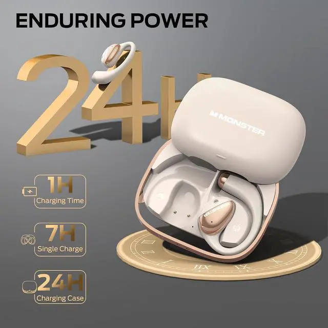 Alt view image 6 of 7 - Open Ear AC520 Headphones, Bluetooth 6.0 Wireless Earbuds with HiFi Sound, Open Ear Earbuds with 24H Playtime, Unique Handbag Design, ENC Clear Call, IPX6 ResistanceWhite
