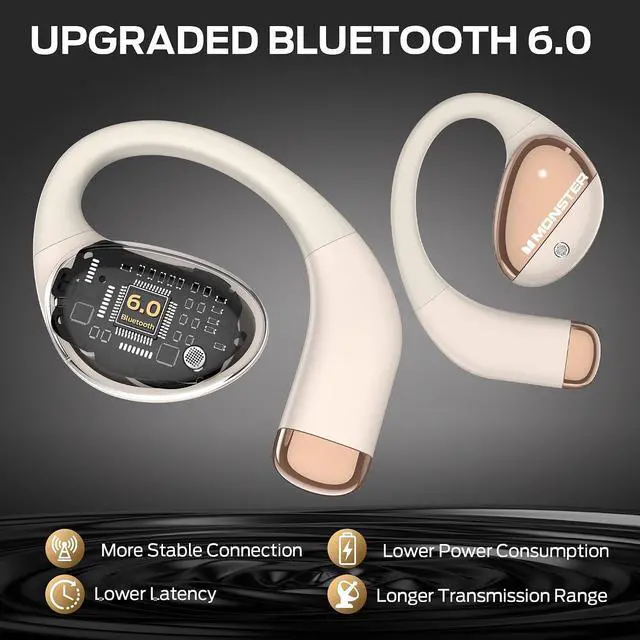 Alt view image 7 of 7 - Open Ear AC520 Headphones, Bluetooth 6.0 Wireless Earbuds with HiFi Sound, Open Ear Earbuds with 24H Playtime, Unique Handbag Design, ENC Clear Call, IPX6 ResistanceWhite