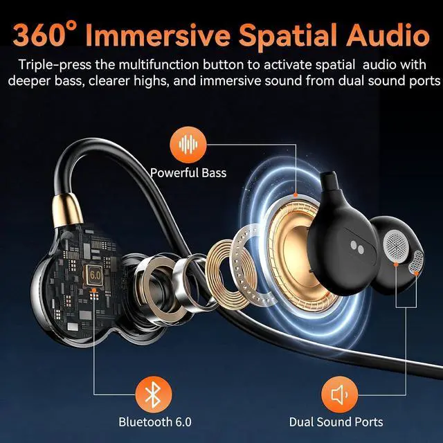 Alt view image 6 of 7 - Open Ear Headphones, Bluetooth 6.0 Air Conduction Sports Earbuds, 19g