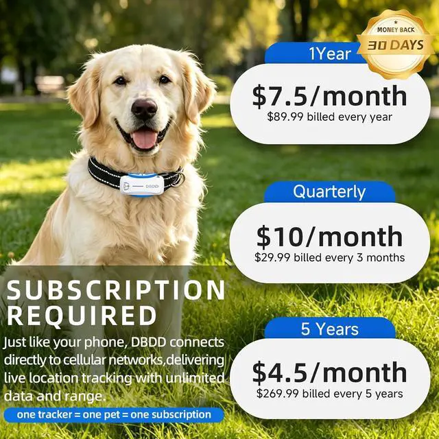 Alt view image 2 of 7 - Smart Dog GPS Tracker (White) - Real-Time Location Finder with Virtual Fence, AI Health Monitor & Waterproof Design for Escape Artists, Medium to Large Dogs (30lbs+), iOS & Android