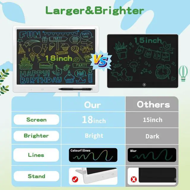 Alt view image 2 of 6 - 18 Inch LCD Writing Tablet, Large Drawing Pad for Kids & Adults