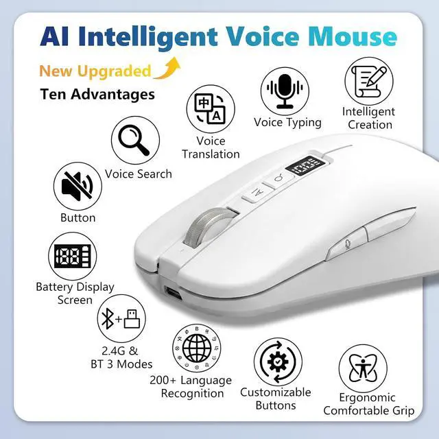 Alt view image 2 of 7 - Ai Mouse with Voice Typing,Smart Voice Typing Mouse Multi Language Ai Voice Mouse Ergonomic Wireless BT Mouse 600mAH for Computer,PC,Laptop,2026 Upgraded (White)