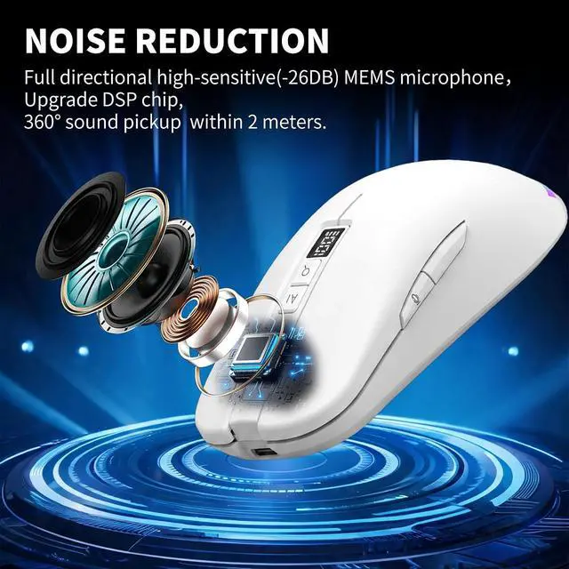 Alt view image 3 of 7 - Ai Mouse with Voice Typing,Smart Voice Typing Mouse Multi Language Ai Voice Mouse Ergonomic Wireless BT Mouse 600mAH for Computer,PC,Laptop,2026 Upgraded (White)