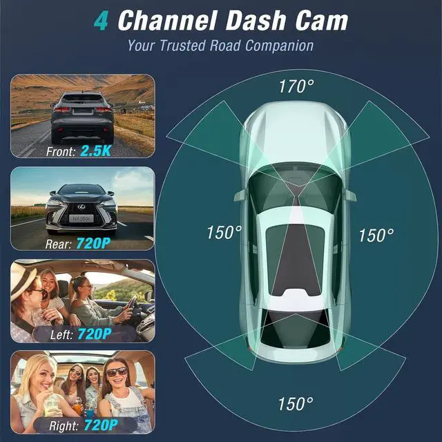 Alt view image 3 of 7 - 4 Channel 360° Dash Cam Front and Rear Inside with 5GHz WiFi 64GB Card