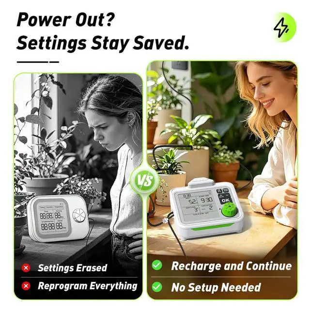 Alt view image 5 of 7 - Indoor Large Display Automatic Plant Waterer Kit