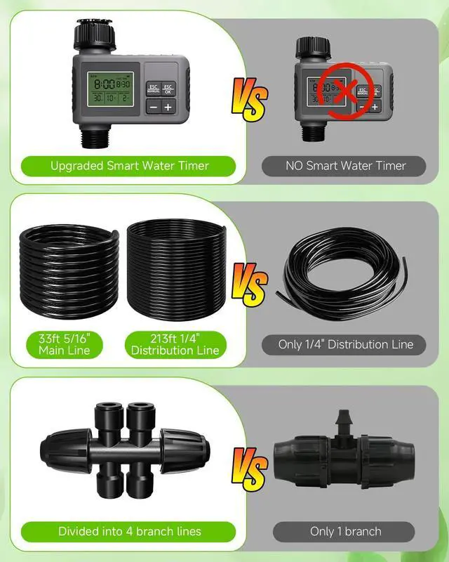 Alt view image 3 of 7 - 124FT Drip Irrigation System with LCD Timer, Automatic Watering System Kits,5/16 Inch Hose 1/4 Inch Distribution Tubing 3 Sprayer Types, for Garden, Greenhouse, Garden, Lawn