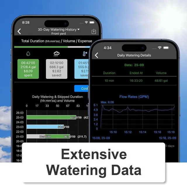 Alt view image 7 of 7 - G2S Smart Garden Hose Timer & Gateway, 2-Year Battery Life