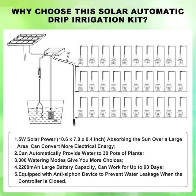 Alt view image 7 of 7 - 5W Solar Drip Irrigation System with Timer Auto Watering Kit for Garden Raised Beds Patio Lawn Greenhouse Up to 30 Plants