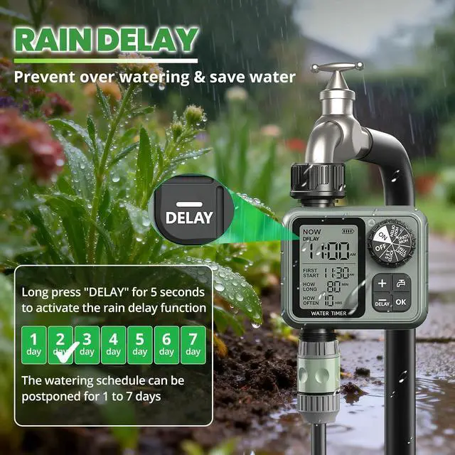 Alt view image 6 of 7 - Water Timer for Garden Hose Sprinkler Timer with Rain Delay/Manual/Automatic Mode Hose Timers for Watering Drip Irrigation System for Lawn Yard Garden, Daily and Holiday Outings