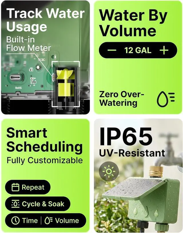 Alt view image 6 of 6 - Solar WiFi Water Timer for Garden Hose, 2-Zone Sprinkler Controller with Flow Meter, Smart Irrigation System with Rain Delay, Brass Inlet, APP & Voice Control, No Hub Required