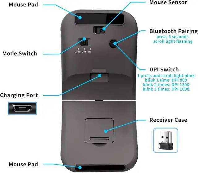 Alt view image 7 of 7 - Bluetooth Arc Travel Mouse - BT & USB Wireless Dual Mode, Rechargeable