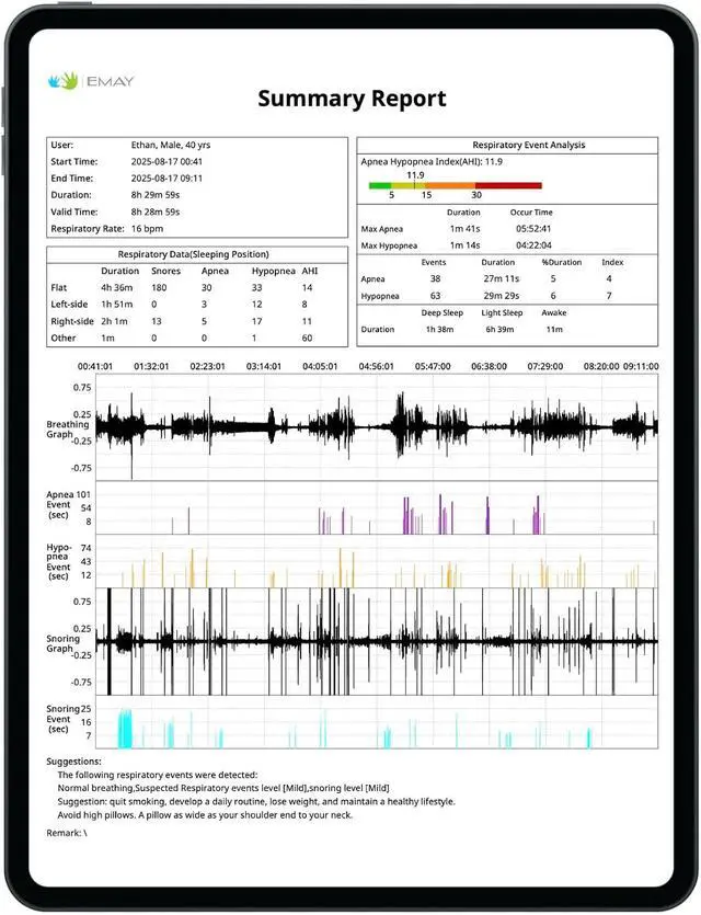Alt view image 5 of 7 - Sleep Breathing Monitor for Airflow Tracking