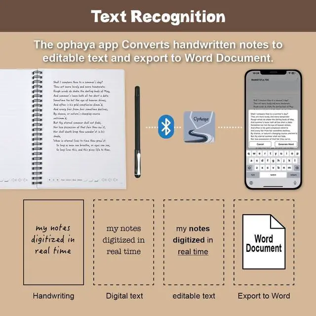 Alt view image 4 of 7 - Smart Digital Notebook with Smart Pen Digitize Your Notes