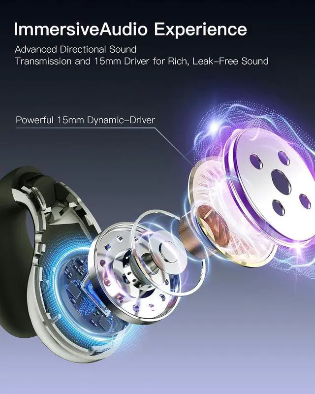 Alt view image 5 of 7 - Ultra Open Ear Clip on Ear Buds Wireless Bluetooth with AI Translation Earbuds Real Time 50H Playtime Bone Conduction Headphones for Travel, Meetings (Black)