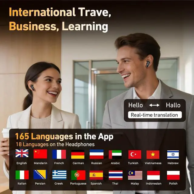Alt view image 2 of 7 - NE72 AI Translation Earbuds Real Time,165 Languages Translator Ear Buds,Wireless Bluetooth 6.0 Headphones with LCD Touch Screen,Suitable for Travel, Business, Music and Communication
