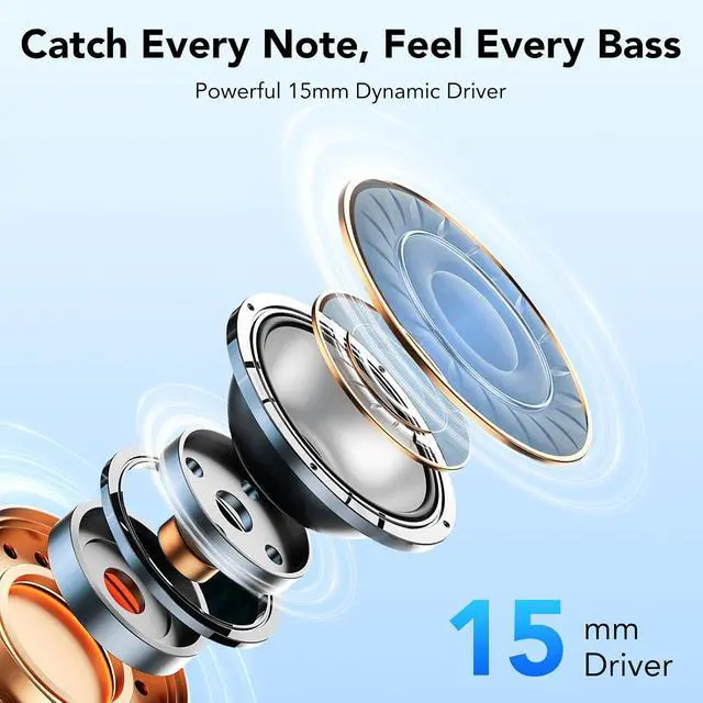 Alt view image 3 of 7 - Open-Ear Headphones with AI Translation Earbuds Real Time, Supports 164 Languages, 50H Playtime, Powerful Sound, LED Display, 3-in-1 Translation Headphones, for Business/Gym/Learning