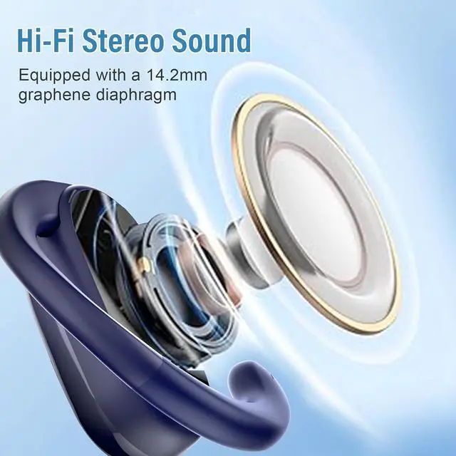 Alt view image 7 of 7 - AI Real Time Translator Earbuds, Bluetooth 5.4 Open Ear Headphones, Blue
