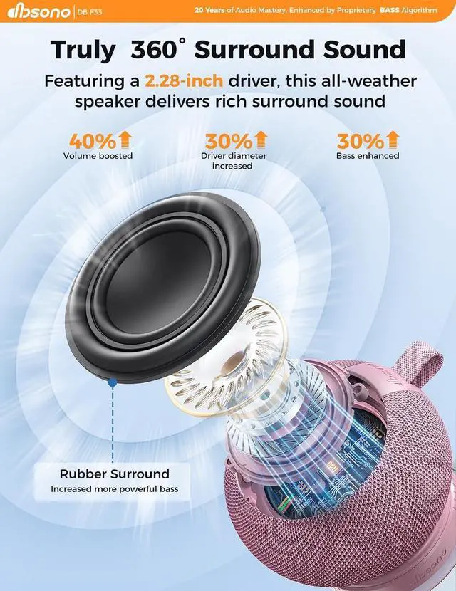Alt view image 4 of 7 - Bluetooth Shower Speaker IPX7 Waterproof: Removable Suction Cup, Pink | 360° Surround Sound, Vacuum-Lock, RGB Light, Portable Wireless Speaker for Beach, Pool, Kayak, Gifts for Adults Teens
