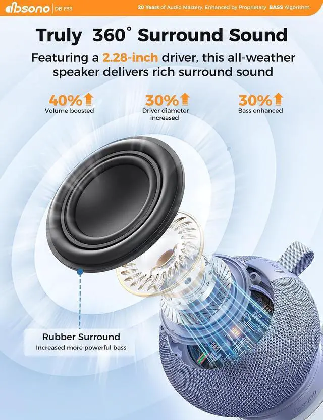 Alt view image 4 of 7 - Bluetooth Shower Speaker IPX7 Waterproof: Removable Suction Cup, Blue | 360° Surround Sound, Vacuum-Lock, RGB Light, Portable Wireless Speaker for Beach, Pool, Kayak, Gifts for Adults Teens