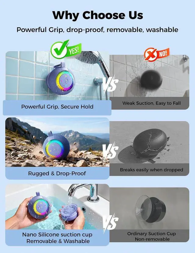 Alt view image 6 of 7 - Bluetooth Shower Speaker IPX7 Waterproof: Removable Suction Cup, Blue | 360° Surround Sound, Vacuum-Lock, RGB Light, Portable Wireless Speaker for Beach, Pool, Kayak, Gifts for Adults Teens