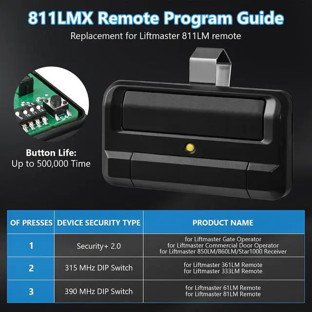 Alt view image 2 of 7 - for Liftmaster 811LMX Gate Remote, Compatible with Liftmaster Gate Opener and 850LM 860LM Receiver, Replacement for Liftmaster 811LM Gate Opener Remote, Security+ 2.0, 12 Dip Switch, 4 Pack