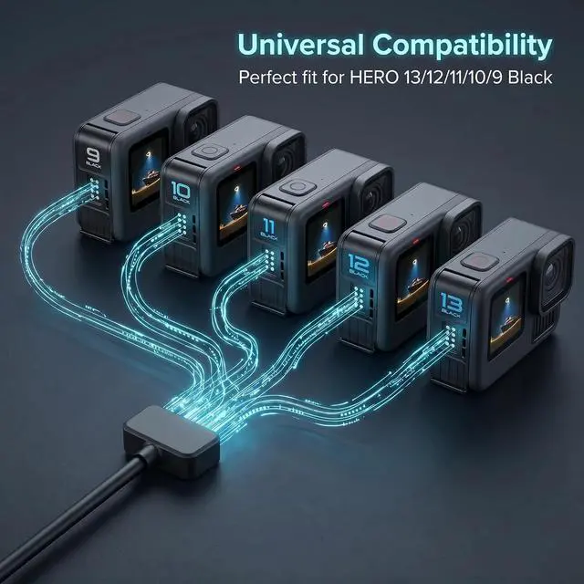 Alt view image 7 of 7 - Magnetic Charger Charging Cord Compatible with Gopro HERO13 contacto, HERO12, HERO11, HERO10, HERO9 Contacto Magnetic Door Cover and Power Cable Kit Accessories