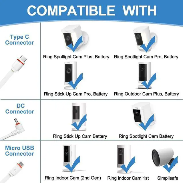 Alt view image 2 of 7 - 26FT Power Adapter for Ring Spotlight Cam Plus/Pro (Battery), 2-Pack | Weatherproof extension charging cable for Ring Outdoor Cam Plus/Pro (Stick Up) Battery, for indoor and outdoor use.