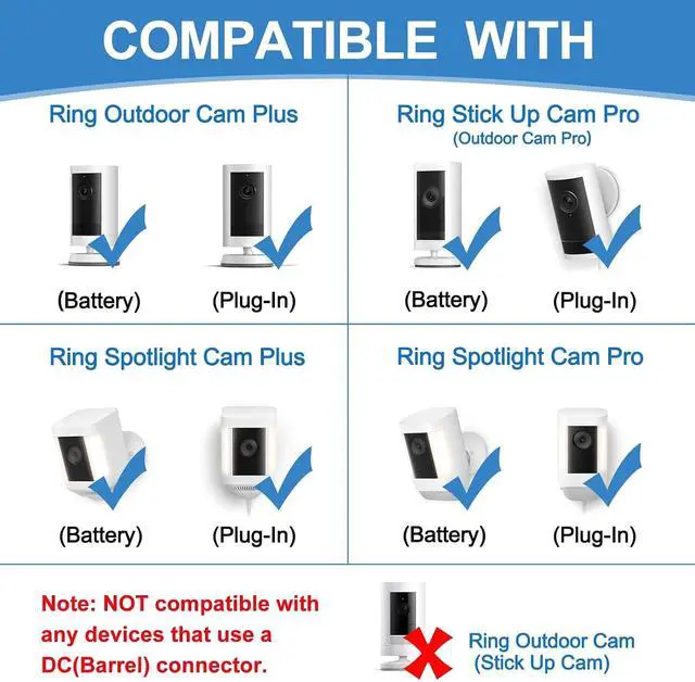 Alt view image 2 of 7 - 10FT Power Adapter for Ring Outdoor Cam Plus/Pro, Wired Mode, 2-Pack | Weatherproof USB Type C cord for Ring Outdoor Cam/Spotlight Cam (Plus & Pro Version); not for DC connector models