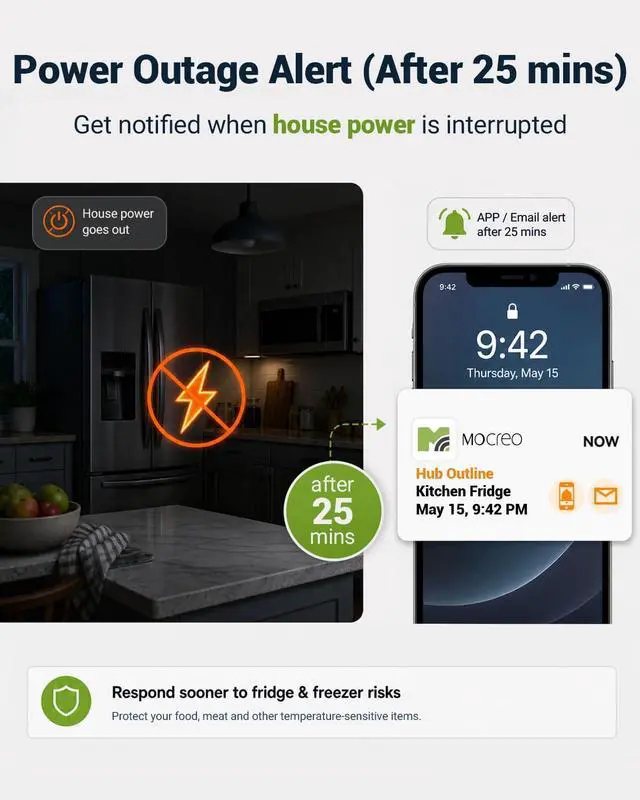 Alt view image 5 of 7 - WiFi Refrigerator Thermometer with Freezer Alarm, App Email Buzzer Alerts, Power Outage Alert & 168H Data Recall, 2 Sensors, Ultra-Flat Probe, Remote Temperature Monitor for Home Kitchen