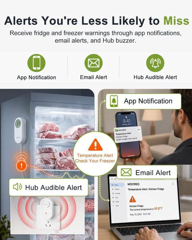 Alt view image 3 of 7 - WiFi Refrigerator Thermometer with Freezer Alarm, App Email Buzzer Alerts, Power Outage Alert & 168H Data Recall, 2 Sensors, Ultra-Flat Probe, Remote Temperature Monitor for Home Kitchen