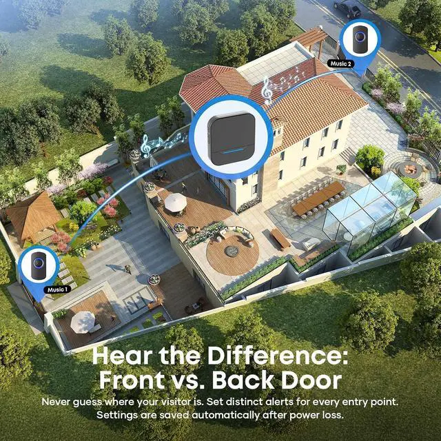 Alt view image 5 of 7 - Wireless Doorbell 4000ft Ultra Long Range, IP67 Waterproof Door Bell Chime for Home Business Classroom Warehouse, 38 Melodies & Mute Mode (Black-1button+1receiver)