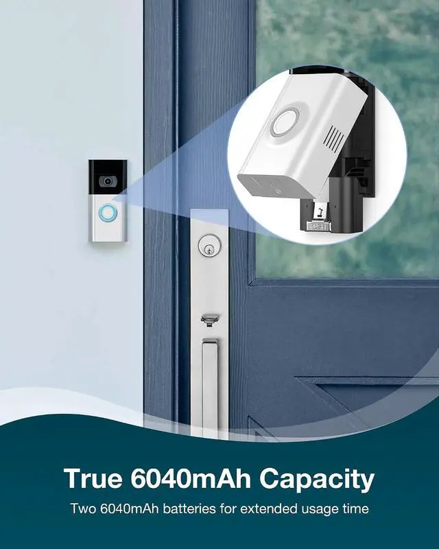 Alt view image 2 of 7 - 2 Pack Replacement Battery for Ring Doorbell, 6040mAh Rechargeable Camera Batteries with Charger Station for Ring Video Doorbell 2/3/3 Plus/4, Spotlight Cam, Stick Up Cam and Peephole Cam