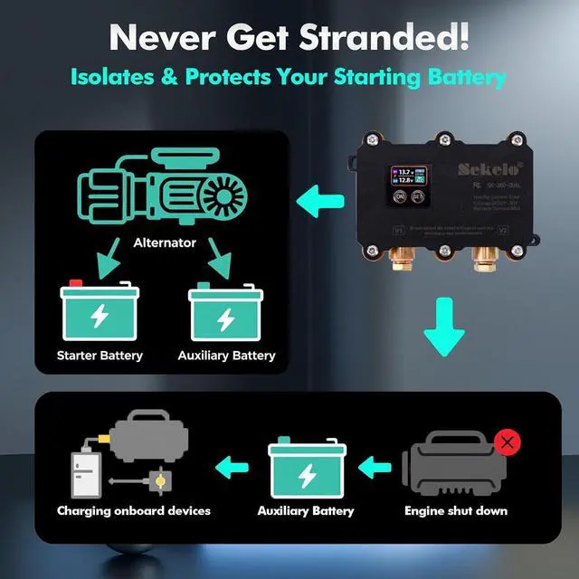 Alt view image 3 of 7 - 380A Dual Battery Isolator Kit, 12V/24V Universal Smart VSR Relay | Remote Control, LED Voltage Display, Voltage Sensitive Relay, for RV, Boat, Car, Truck, ATV, UTV, Off-Road Vehicles