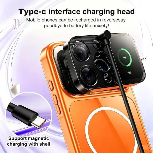 Alt view image 3 of 6 - Phone Case for iPhone 16 Pro Max with 1.85 Inch Smart Display, 2026 New Tech Rechargeable and Syncs with Phone Photography, Music, Weather, Clock, Message, Clear Shock Proof Non Slip (Orange).
