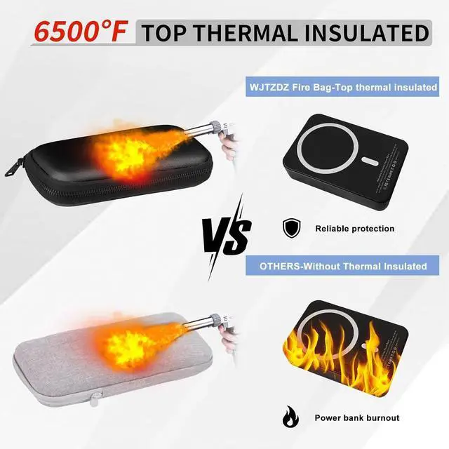 Alt view image 3 of 7 - 6500°F Hard Fire-Resistant Power Bank Case,Waterproof Electronic Organizer Travel Bag,Shockproof EVA Carrying Case for Cell Phones/Earbuds,Travel Gadgets for Cables,SD Memory Card,Camera Chips