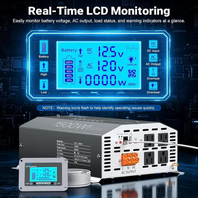 Alt view image 2 of 7 - 1500W Pure Sine Wave Inverter 12V DC to 120V AC Converter with LCD Remote | 3000W Peak,4AC Outlets, USB & Type-C Port,Clean Power for Truck, RVs, Camping, Off Grid Systems, and Backup Applications