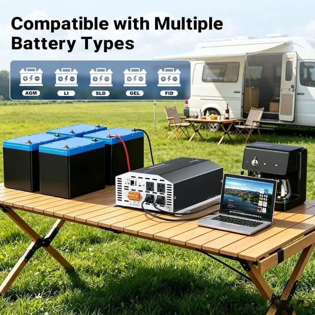 Alt view image 4 of 7 - 1500W Pure Sine Wave Inverter 12V DC to 120V AC Converter with LCD Remote | 3000W Peak,4AC Outlets, USB & Type-C Port,Clean Power for Truck, RVs, Camping, Off Grid Systems, and Backup Applications