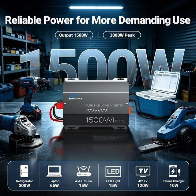 Alt view image 6 of 7 - 1500W Pure Sine Wave Inverter 12V DC to 120V AC Converter with LCD Remote | 3000W Peak,4AC Outlets, USB & Type-C Port,Clean Power for Truck, RVs, Camping, Off Grid Systems, and Backup Applications