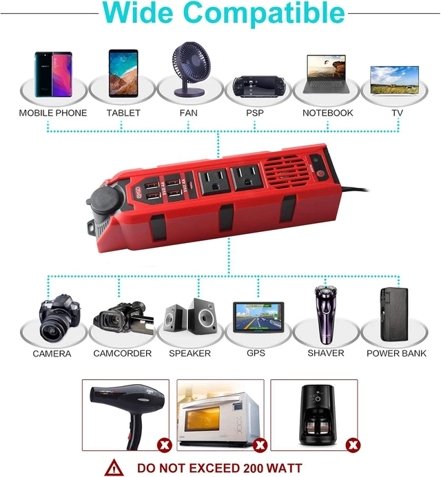 Alt view image 5 of 6 - 200W Car Power Inverter, DC 12V to 110V AC Portable with 1 Type-C Port, 2 AC Outlets & 4 USB Quick Charging Ports for Electronics